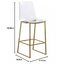 Acrylic Counter Stool with Stainless Steel Base